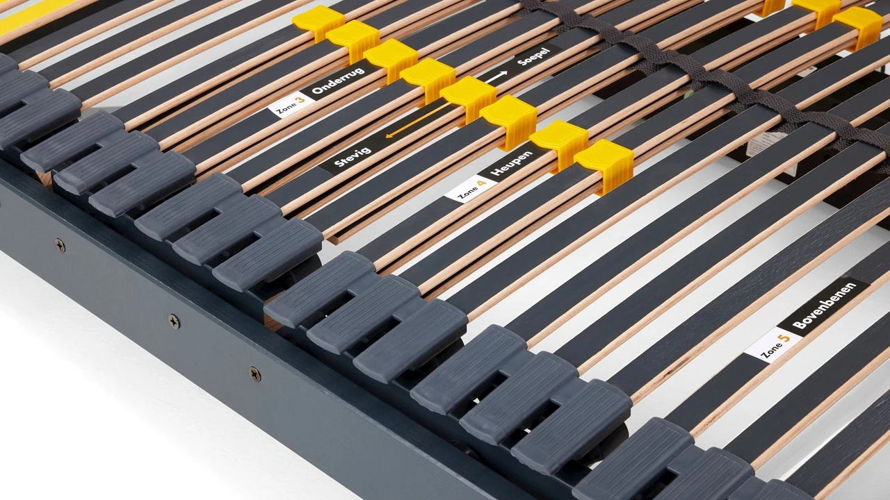 Lattenbodem Bossflex 600 Elektrisch Verstelbaar Bedraad - Afbeelding 7