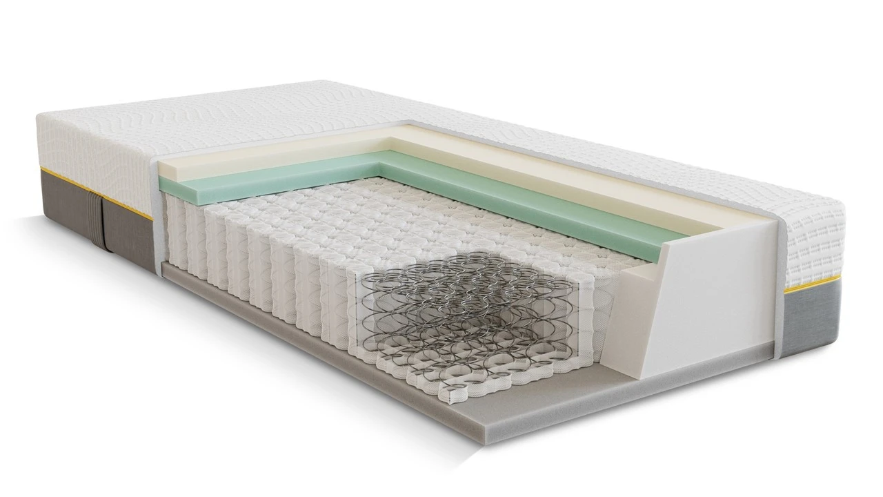 Pocketveermatras B Bright 5800 En 5850 Gel/latex Afdeklaag - Image 6